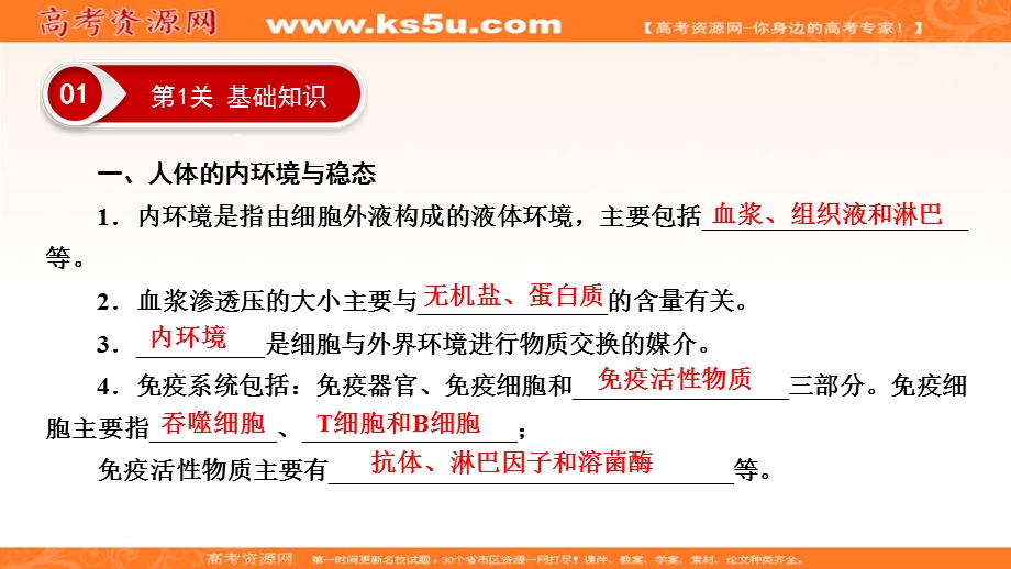 2018大二轮高考总复习生物课件：第03部分 Ⅲ-1生命活动的调节 .ppt_第3页