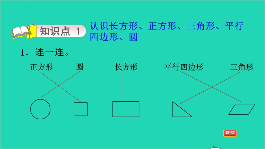 2022一年级数学下册 第4单元 认识图形 信息窗 第1课时 认识图形习题课件 青岛版六三制.ppt_第3页