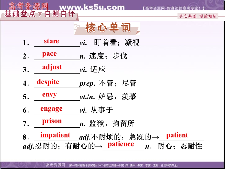 2017优化方案高考总复习&英语（重大版）课件：第一部分 基础考点聚焦 选修6UNIT4 .ppt_第2页