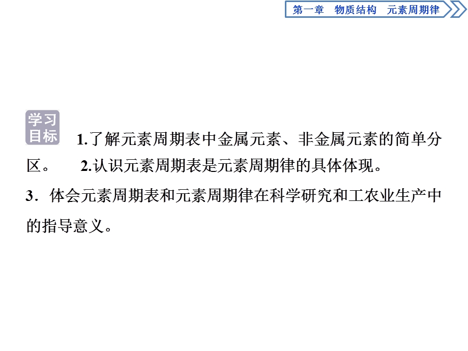 2019-2020学年人教版化学必修二江苏专用课件：第一章 第二节　第2课时　元素周期表和元素周期律的应用 .ppt_第2页