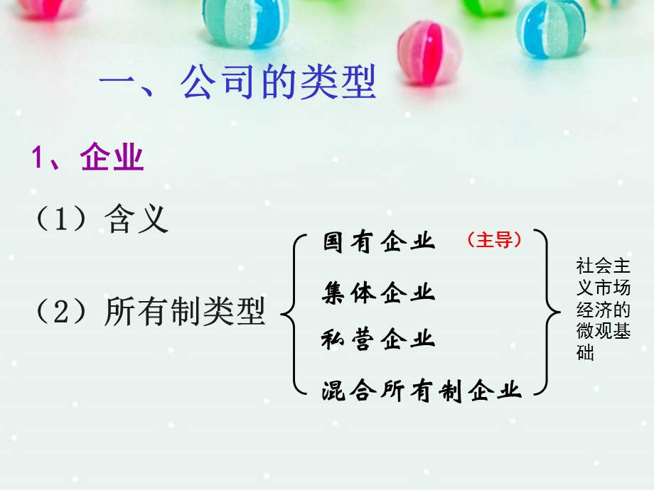 2013学年高一政治精品课件：2.5.1 公司的经营2 新人教版必修1.ppt_第2页