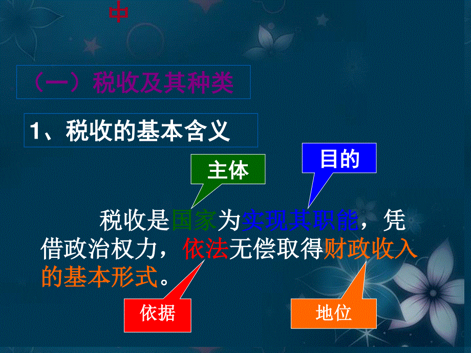 2013学年高一政治精品课件：3.8.1 税收及其种类1 新人教版必修1.ppt_第2页