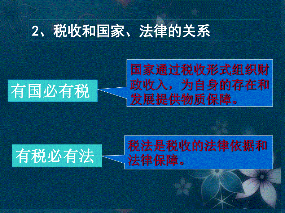 2013学年高一政治精品课件：3.8.1 税收及其种类1 新人教版必修1.ppt_第3页