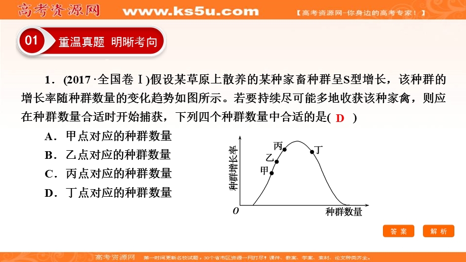 2018大二轮高考总复习生物课件：第01部分 专题06 生物与环境 专题对接高考——重视实例分析的生物与环境题 .ppt_第3页