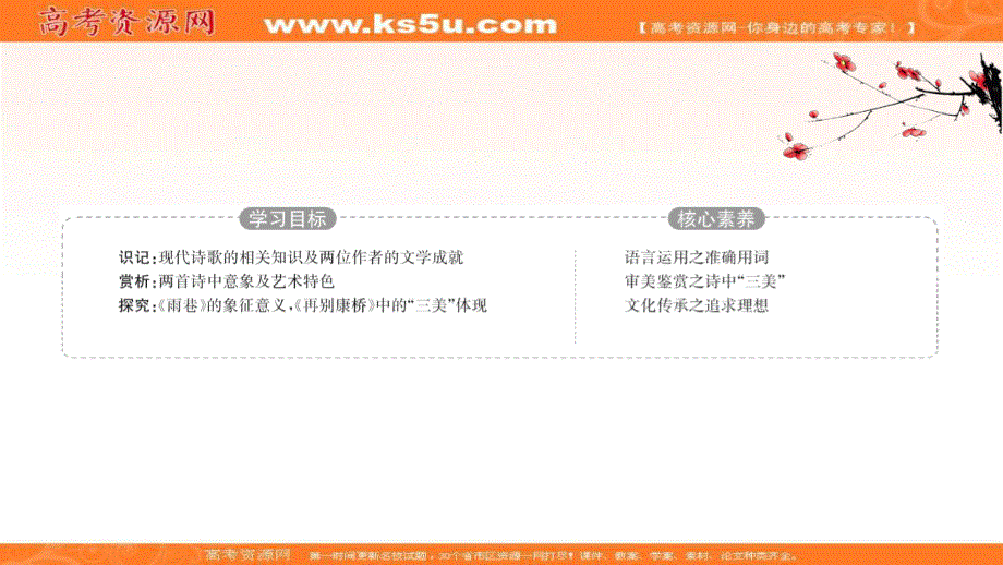 2020-2021人教版语文必修1课件：1-2 诗　两　首 .ppt_第2页