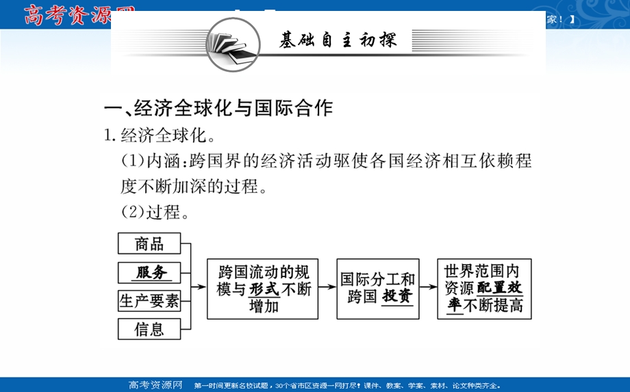 2021-2022学年人教版新教材地理选择性必修2课件：第四章 第四节 国际合作 .ppt_第3页