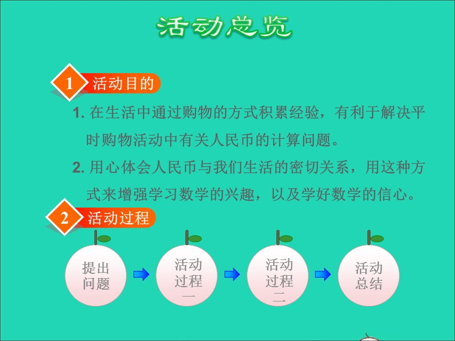 2022一年级数学下册 第5单元 元、角、分第3课时 小小商店授课课件 苏教版.ppt_第2页