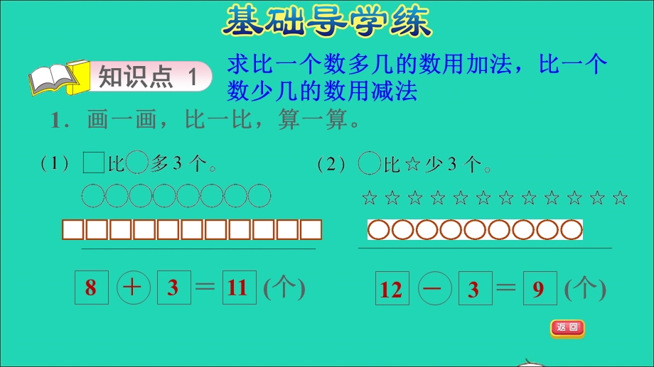 2022一年级数学下册 第5单元 加与减（二）第6课时 回收废品（解决求比一个数多(或少)几的问题）习题课件 北师大版.ppt_第3页