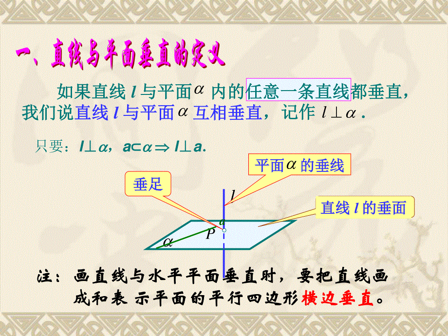 2014年广东省翁源县翁源中学数学课件 高中必修二课件：23直线与平面垂直（共17张PPT）.ppt_第3页