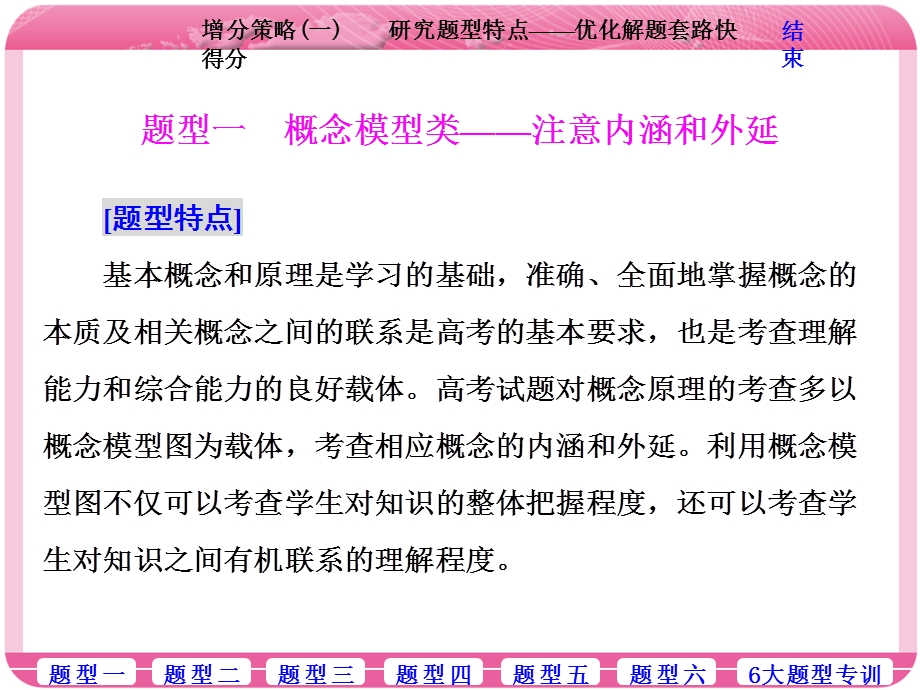 2018学年高中三维专题二轮复习生物江苏专版课件：第二部分 增分策略（一）研究题型特点——优化解题套路快得分 .ppt_第3页