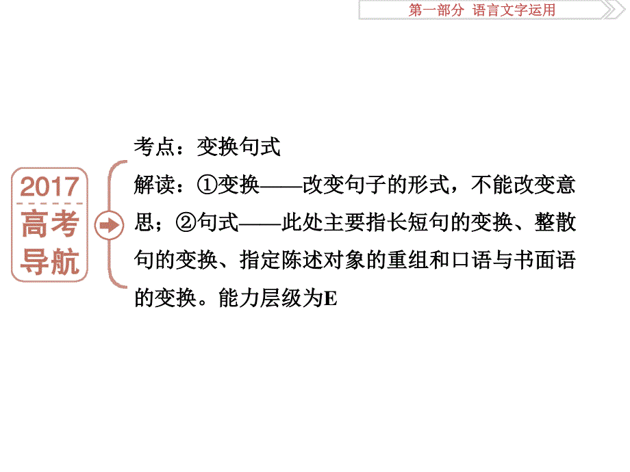 2017优化方案高考总复习&语文（山东专用）课件：第一部分 语言文字运用 专题八 .ppt_第2页