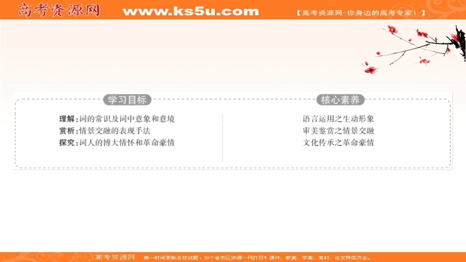 2020-2021人教版语文必修1课件：1-1 沁园春　长沙 .ppt_第2页