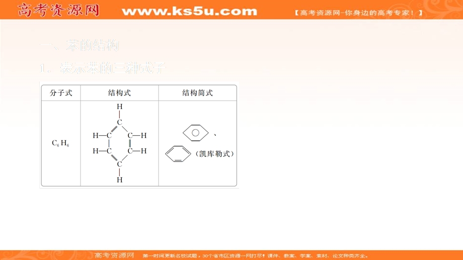 2020化学同步导学苏教选修五课件：专题3 常见的烃 第二单元 第1课时 .ppt_第3页