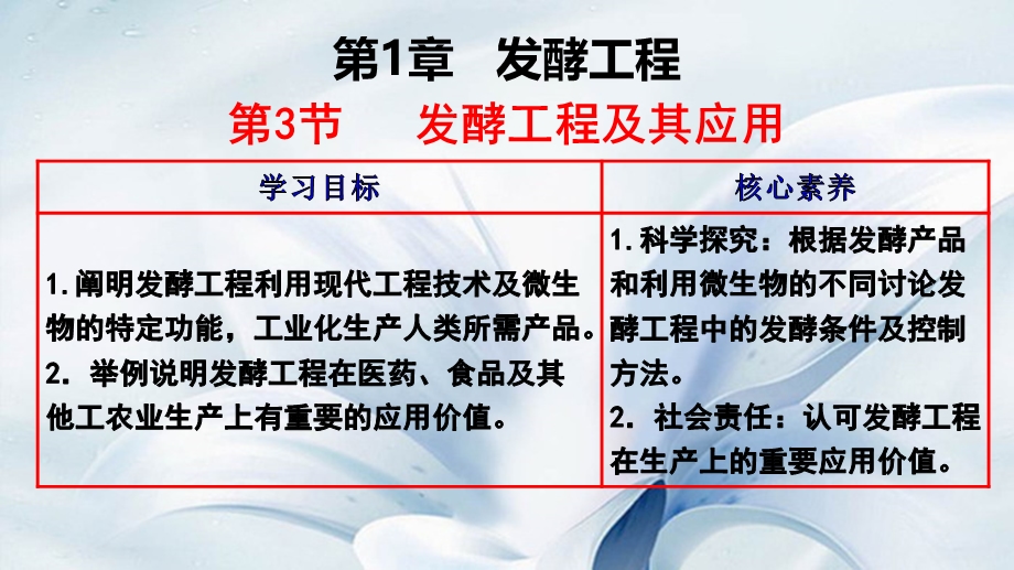 1-3发酵工程及其应用课件2021-2022学年高二下学期生物人教版选择性必修3.pptx_第1页