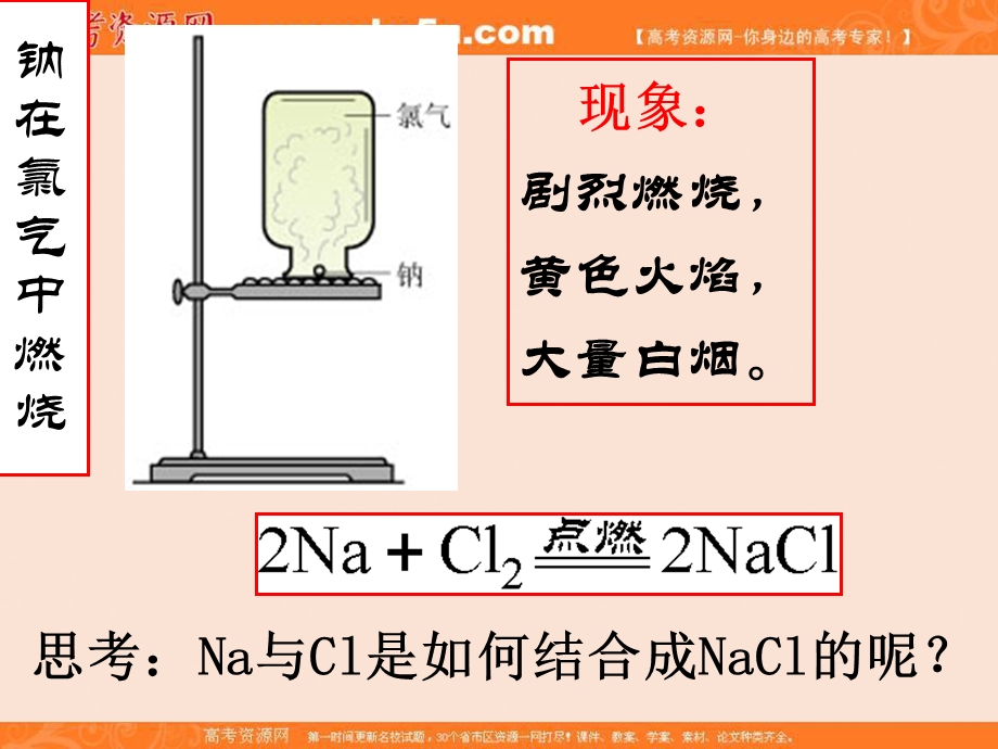 2016-2017学年人教高中化学必修二-1-3化学键 课件 （共38张PPT） .ppt_第3页