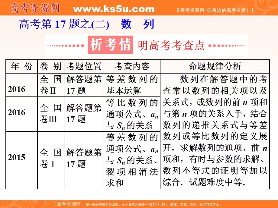 2018学高考理科数学通用版练酷专题二轮复习课件：高考第17题之（二） 数　列 .ppt_第1页