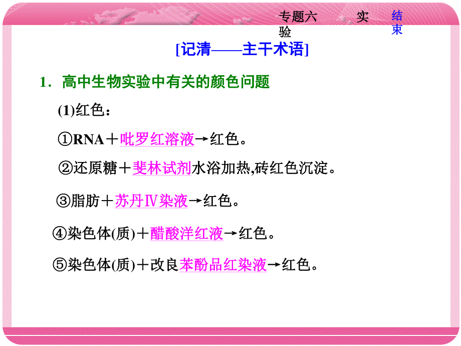 2018学年高中三维专题二轮复习生物江苏专版课件：第一部分 专题六 实验 .ppt_第3页