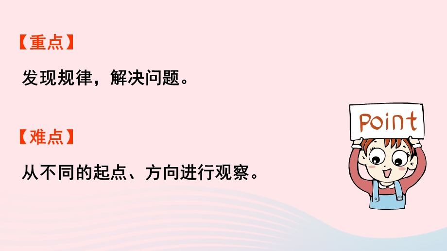 2022一年级数学下册 7 找规律第3课时 找规律（3）课件 新人教版.pptx_第3页