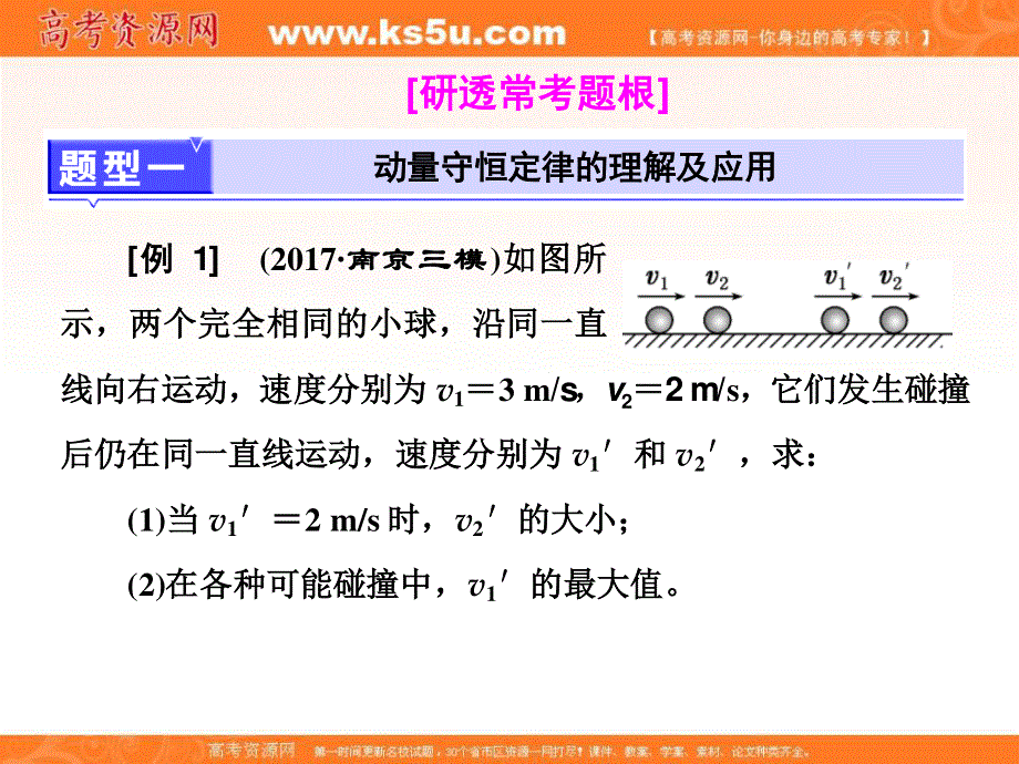 2018学年高中三维专题二轮复习物理江苏专版课件：第一部分 专题六 二十八、动量　光电效应　原子结构与原子核 .ppt_第3页