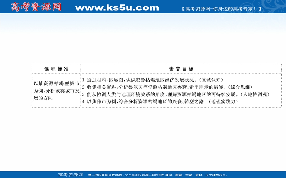 2021-2022学年人教版新教材地理选择性必修2课件：第二章 第三节 资源枯竭型城市的转型发展 .ppt_第2页