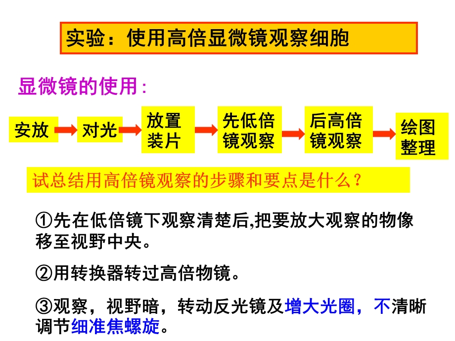 2014年广东省翁源县翁源中学生物课件 高中必修一：12 细胞的多样性和统一性（共42张PPT）.ppt_第2页