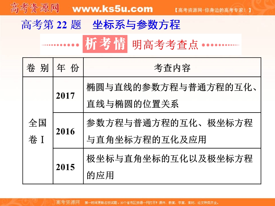 2018学高考理科数学通用版练酷专题二轮复习课件：高考第22题 坐标系与参数方程 .ppt_第1页