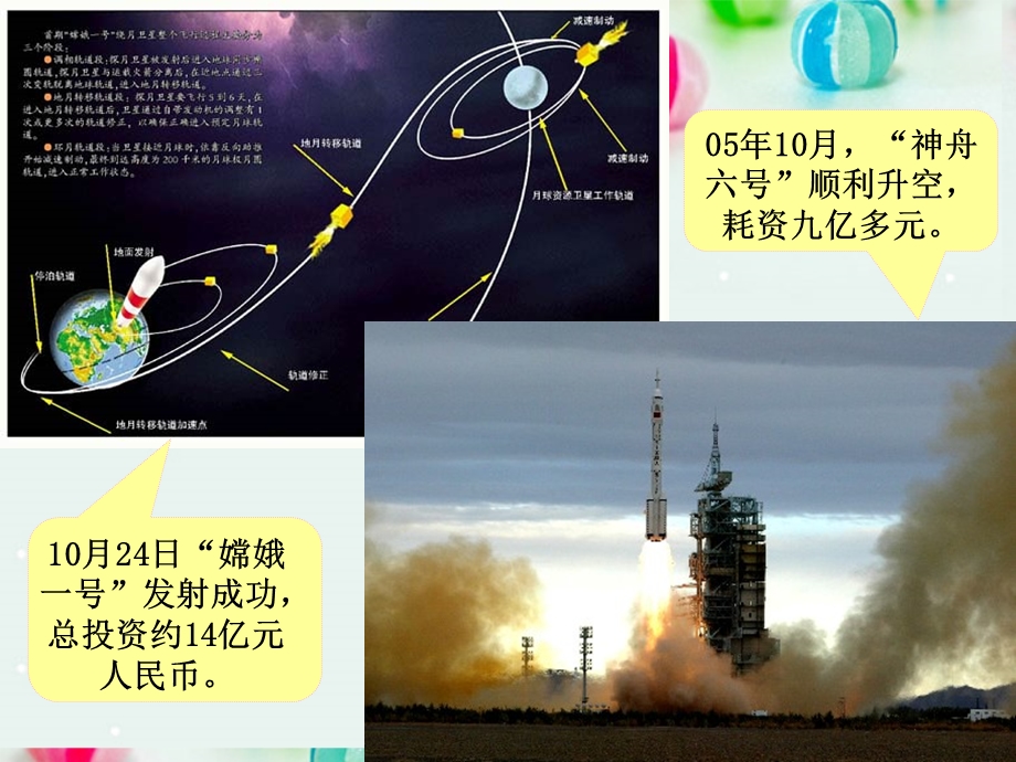 2013学年高一政治精品课件：3.8.2 依法纳税5 新人教版必修1.ppt_第2页