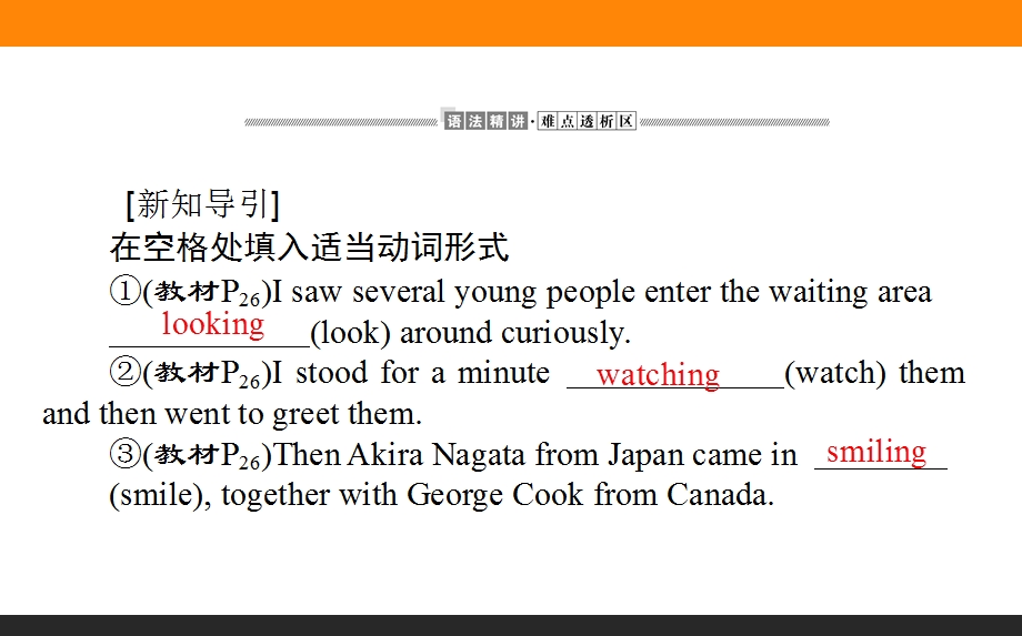 2020-2021人教版英语必修4课件：UNIT 4　BODY LANGUAGE SECTION Ⅲ　LEARNING ABOUT LANGUAGE .ppt_第2页