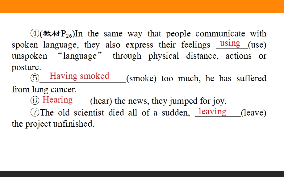 2020-2021人教版英语必修4课件：UNIT 4　BODY LANGUAGE SECTION Ⅲ　LEARNING ABOUT LANGUAGE .ppt_第3页