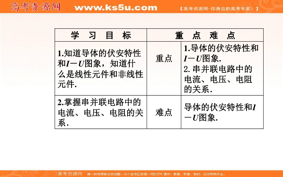 2016-2017学年粤教版高中物理选修3-1课件：第二章第二节对电阻的进一步研究 .ppt_第3页