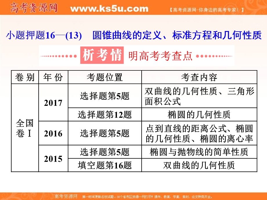 2018学高考文科数学通用版练酷专题二轮复习课件：小题押题16—（13） 圆锥曲线的定义、标准方程和几何性质 .ppt_第1页