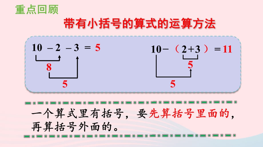 2022一年级数学下册 6 100以内的加法和减法（一）3两位数减一位数、整十数（练习十七）课件 新人教版.pptx_第2页