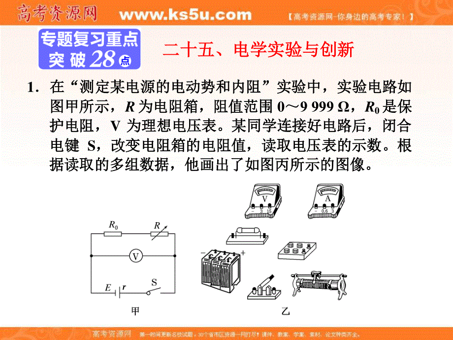 2018学年高中三维专题二轮复习物理江苏专版课件：第一部分 专题五 二十五、电学实验与创新 .ppt_第1页