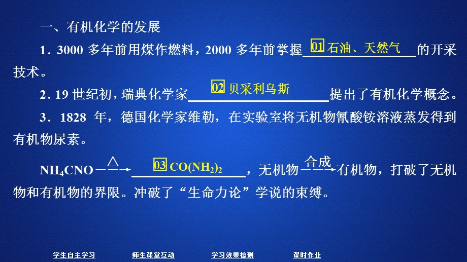 2020化学同步导学苏教选修五课件：专题1 认识有机化合物 第一单元 .ppt_第3页