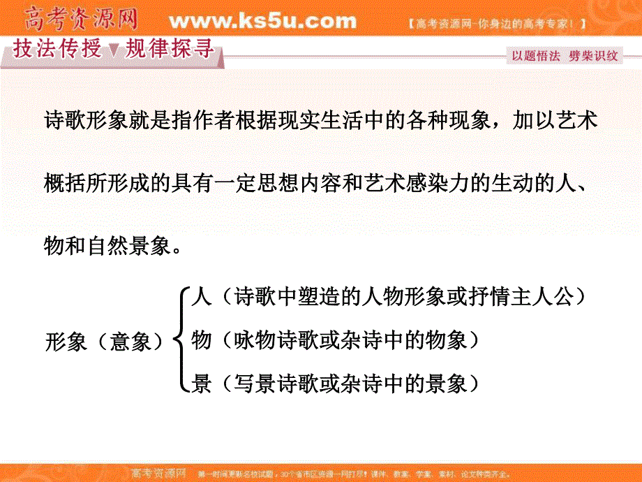 2017优化方案高考总复习&语文（人教版）课件：第二部分 专题二 考点一 鉴赏诗歌的形象.ppt_第3页