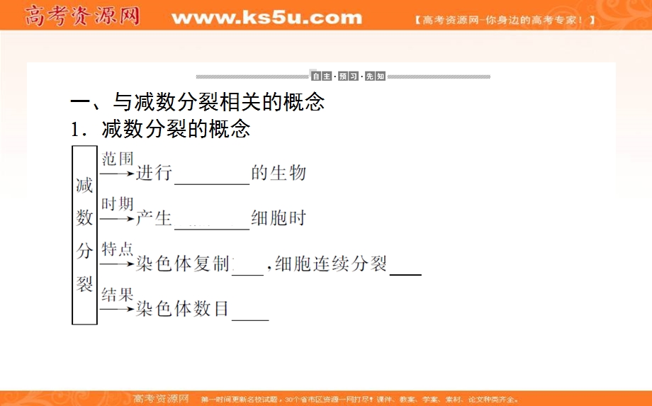 2020-2021人教版生物必修2课件：2-1-1 减数分裂和受精作用（一） .ppt_第3页