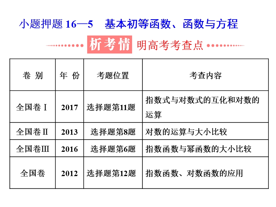 2018学高考理科数学通用版练酷专题二轮复习课件：小题押题16—5 基本初等函数、函数与方程 .ppt_第1页