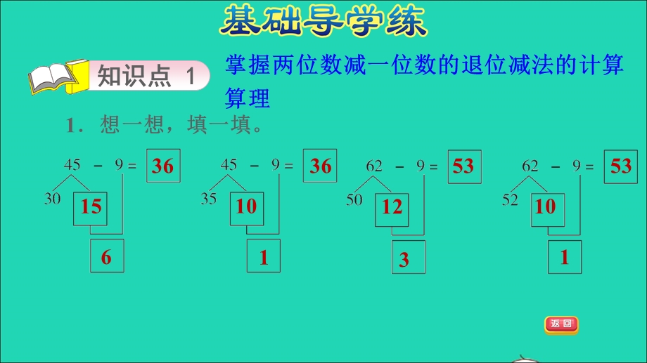 2022一年级数学下册 第5单元 100以内的加法和减法（一）第8课时 两位数减一位数（退位）两位数减一位数的退位减法习题课件 冀教版.ppt_第3页