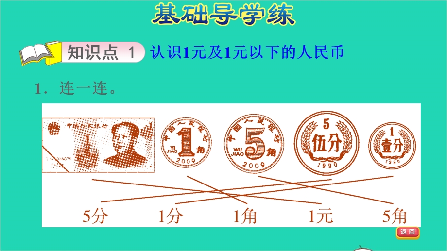 2022一年级数学下册 第5单元 元、角、分第1课时 认识1元及1元以下的人民币习题课件 苏教版.ppt_第3页