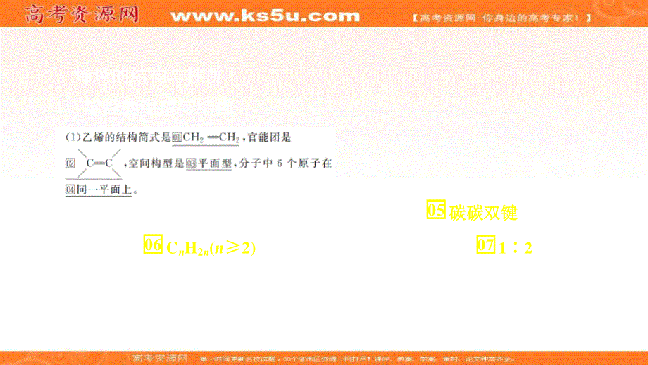 2020化学同步导学苏教选修五课件：专题3 常见的烃 第一单元 第2课时 .ppt_第3页