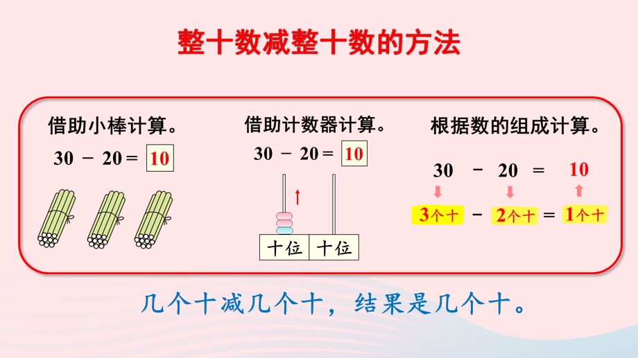 2022一年级数学下册 6 100以内的加法和减法（一）1整十数加、减整十数（练习十四）课件 新人教版.pptx_第3页