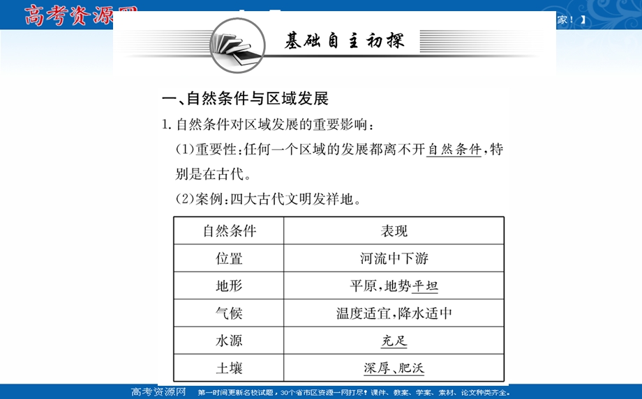 2021-2022学年人教版新教材地理选择性必修2课件：第二章 第一节 区域发展的自然环境基础 .ppt_第3页