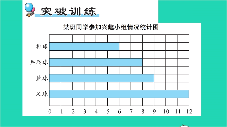 三年级数学下册 八 谁长得快——数据的收集与整理（二）单元复习提升作业课件 青岛版六三制.ppt_第2页