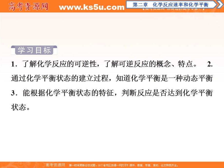 2019-2020学年人教版化学选修四化学反应原理课件：2-3　第1课时　可逆反应与化学平衡状态 .ppt_第2页