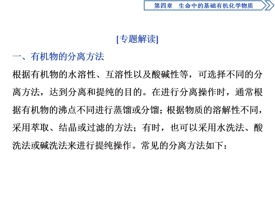 2019-2020学年人教版化学选修五新素养同步课件：第四章 微专题突破4　有机物的分离和鉴别 .ppt_第2页