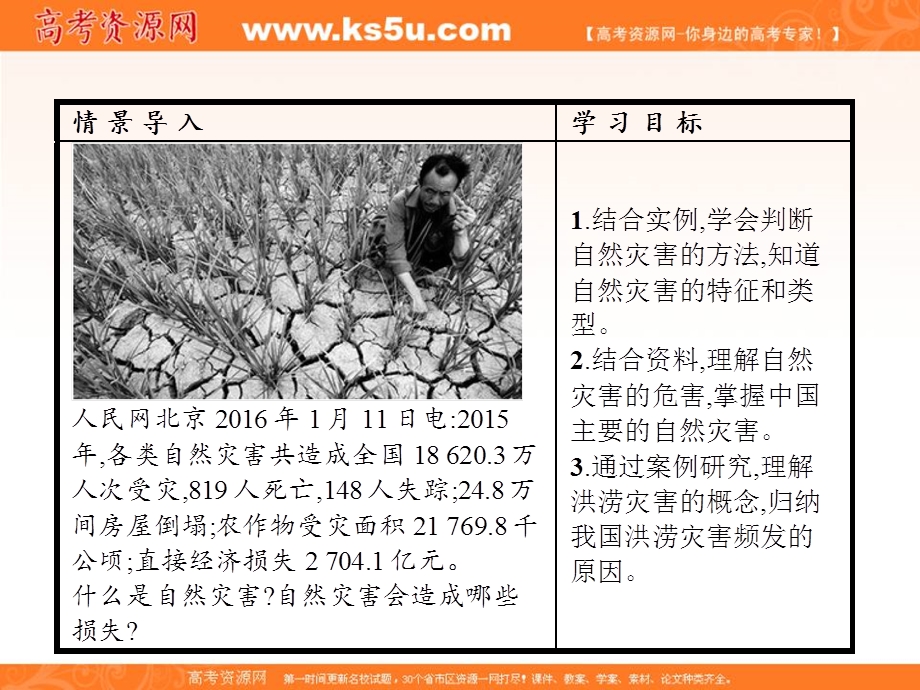 2016-2017学年湘教版地理必修1同步教学课件：4.4 自然灾害对人类的危害 .ppt_第2页