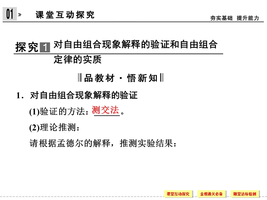 2016-2017学年生物人教版必修2（广东专用）课件：1-2-2 孟德尔的豌豆杂交实验（二） .ppt_第2页