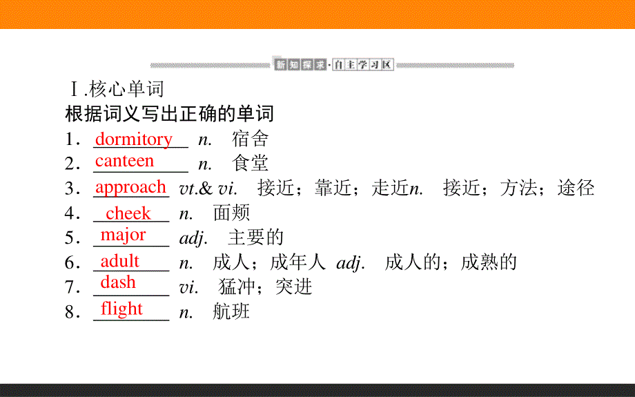 2020-2021人教版英语必修4课件：UNIT 4　BODY LANGUAGE SECTION Ⅱ　WARMING UP & READING — LANGUAGE POINTS .ppt_第2页