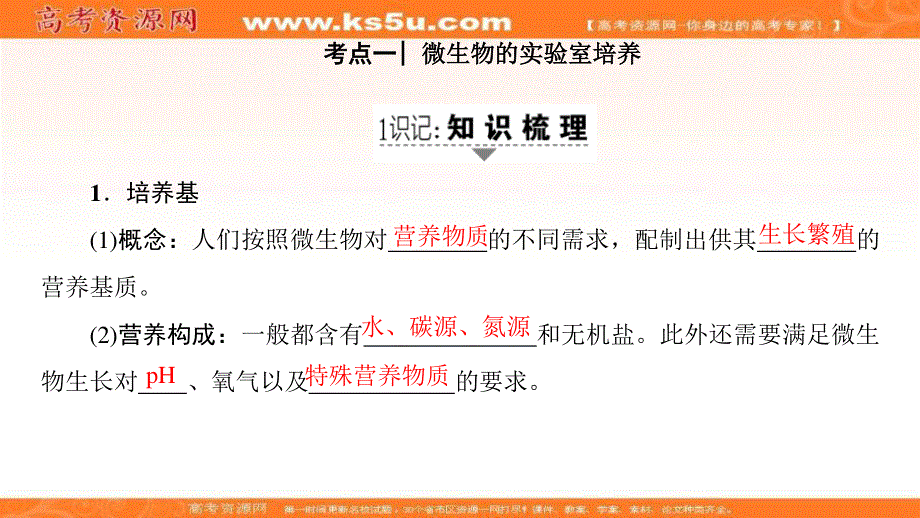 2018届《新坐标》高三生物（人教版）一轮总复习课件：选修1第2讲微生物的培养与应用 .ppt_第2页