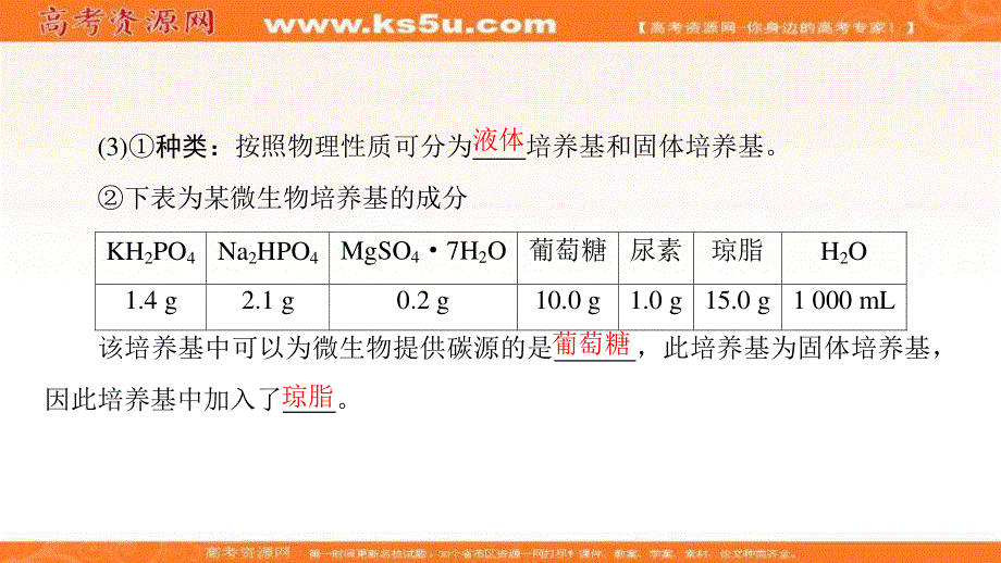 2018届《新坐标》高三生物（人教版）一轮总复习课件：选修1第2讲微生物的培养与应用 .ppt_第3页